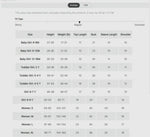 Load image into Gallery viewer, Mama &amp; Mini Denim Jacket
